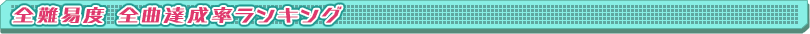 TOTAL 全曲達成率ランキング