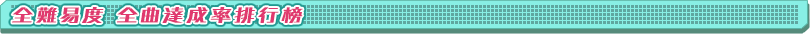 TOTAL 全曲達成率ランキング