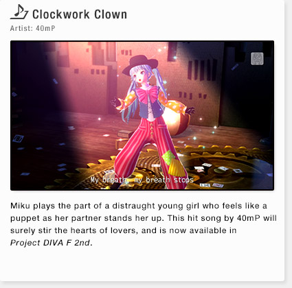 Clockwork Clown Artist: 40mP