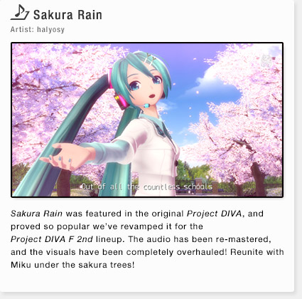Sakura Rain Artist: halyosy